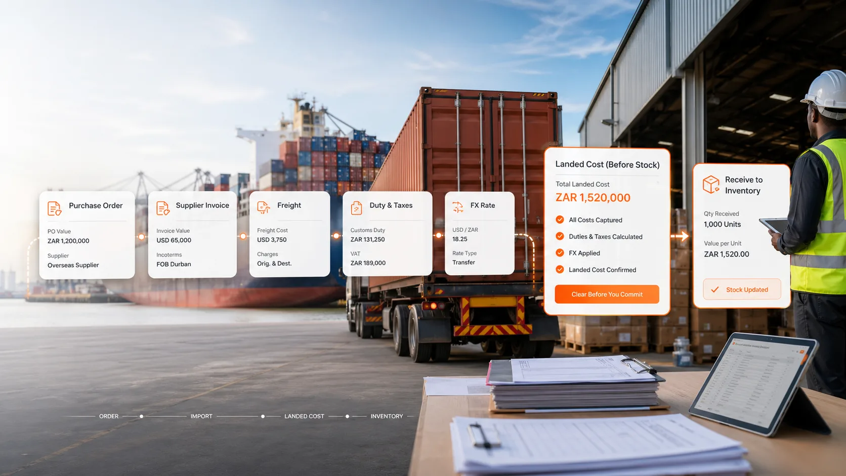 FlowIQ import costing visual showing freight, duty, landed cost, stock, and margin connected