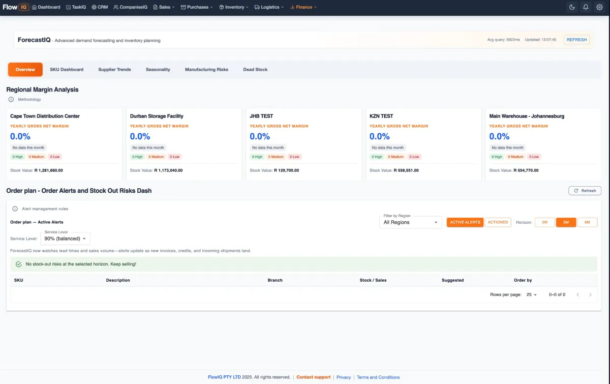 ForecastIQ stock planning preview