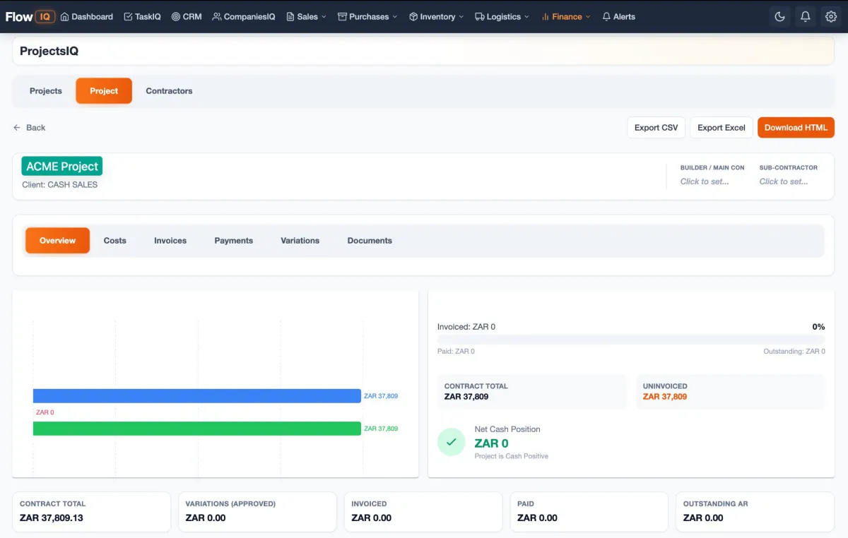 ProjectsIQ screenshot