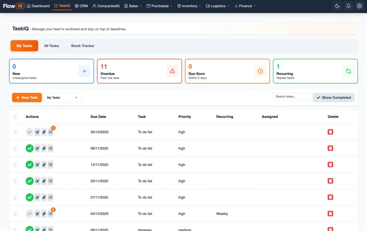 TaskIQ workflow tracking preview
